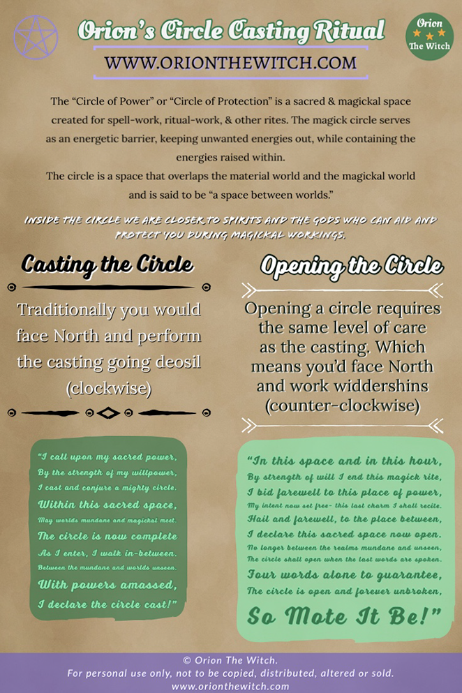 circle casting ritual infographic